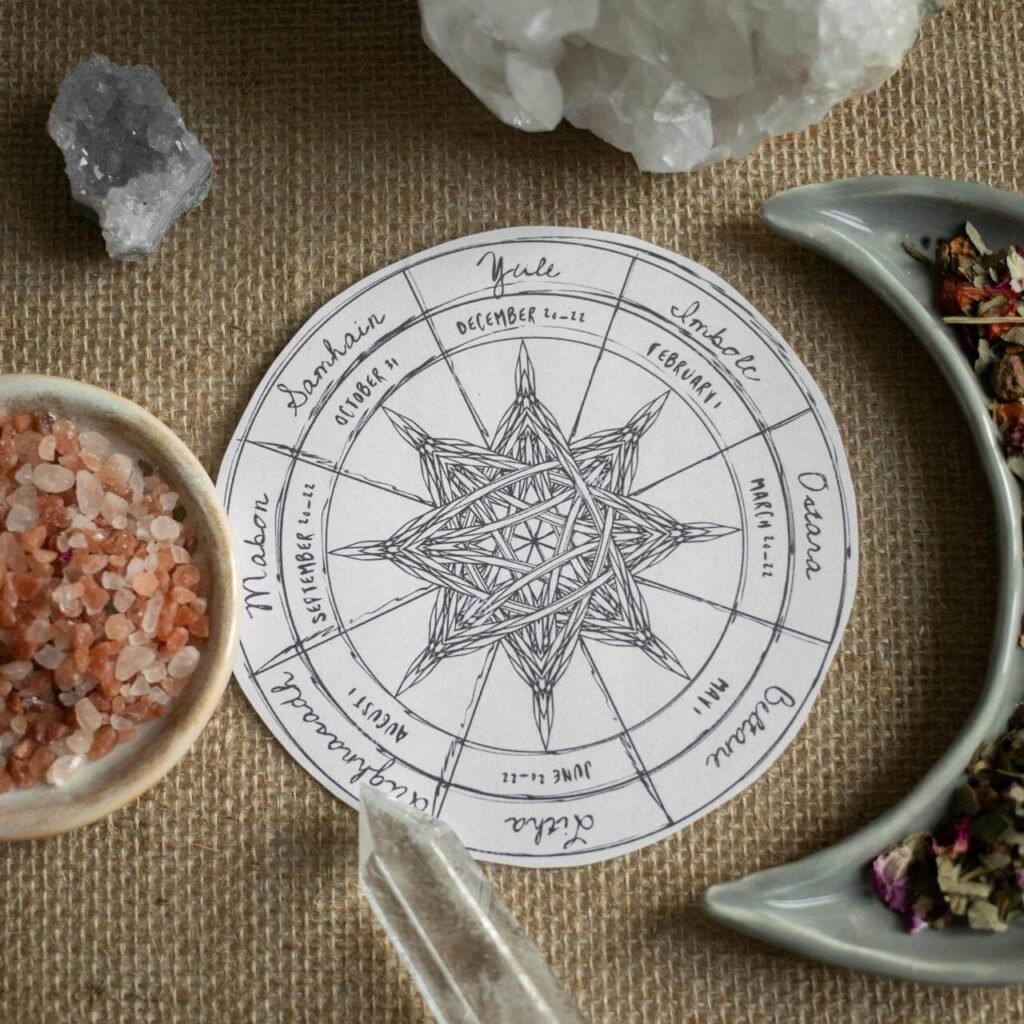 Wheel of the Year